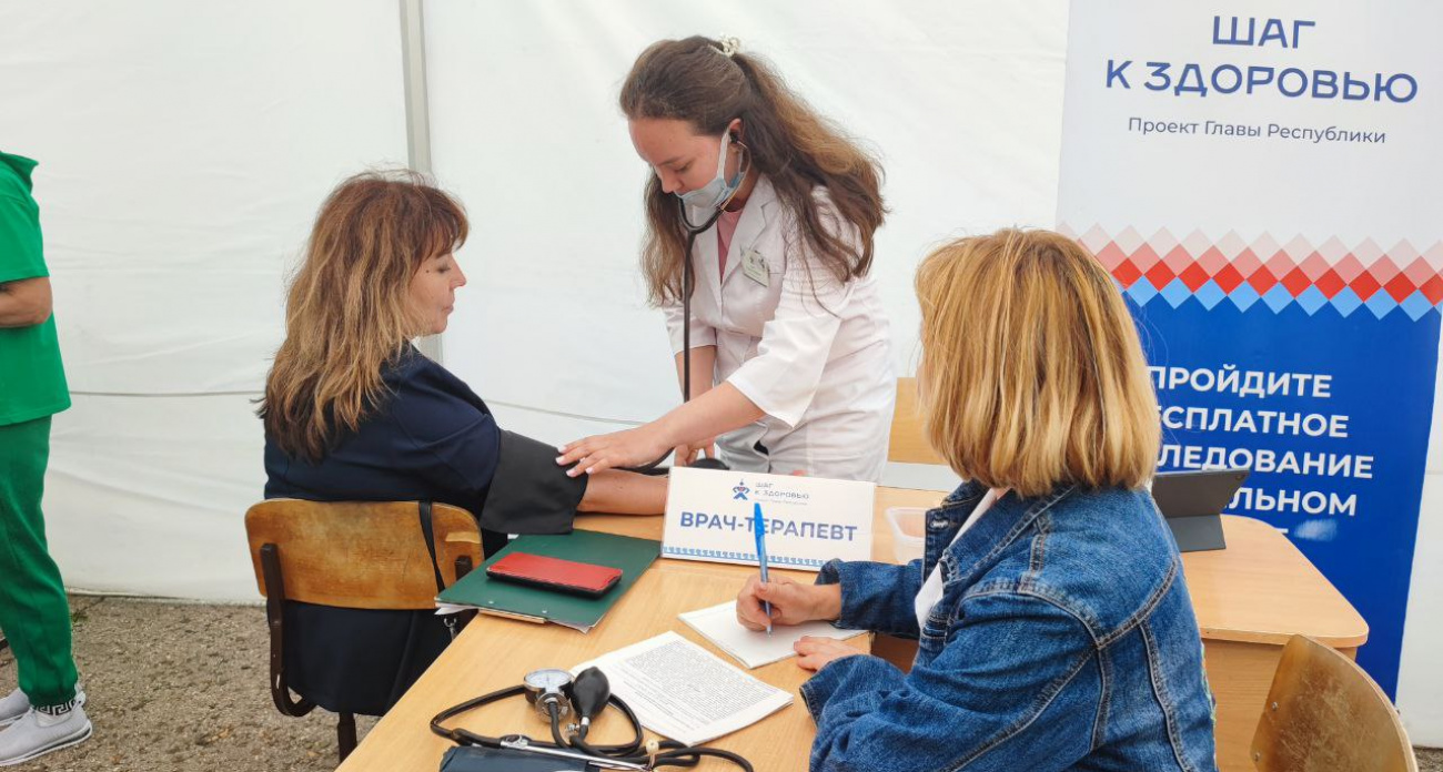 На этой неделе мобильный пункт здоровья в Новочебоксарске будет работать три дня