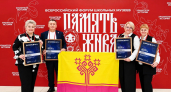 Музеи двух школ Новочебоксарска вошли в число лидеров всероссийского проекта